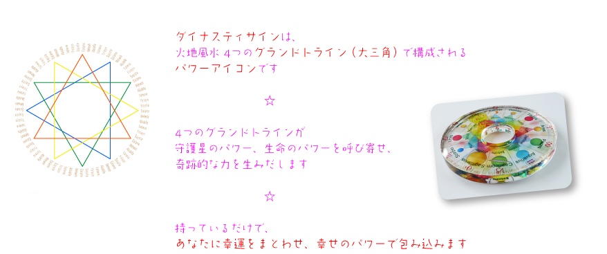 ダイナスティサインは、火地風水 4つのグランドトラインで構成されるパワーアイコン。星のパワー、生命のパワーを呼び寄せ、奇跡的な力を生みだします