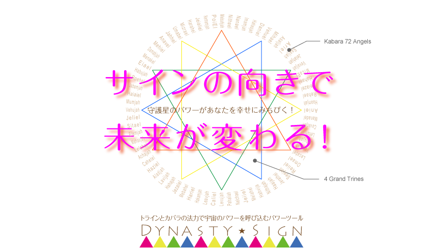 ダイナスティサインの向きで、未来が変わる！