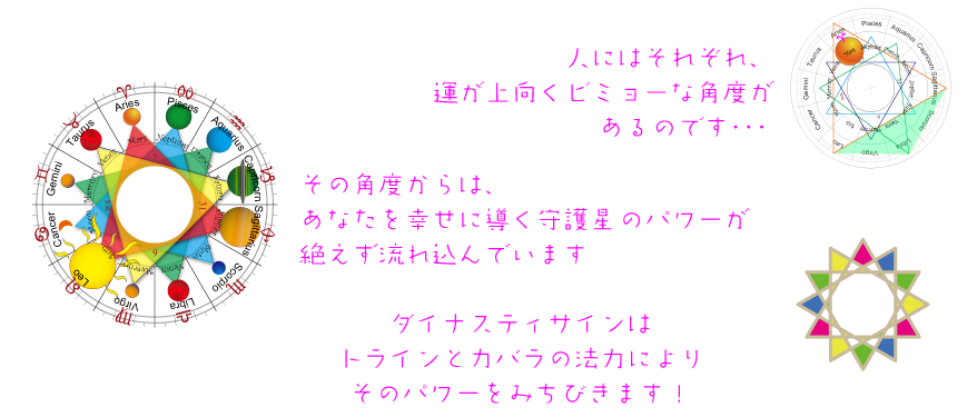 人にはそれぞれ運命が上向く微妙な角度があるのです・・・